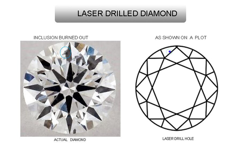A single diamond inclusion corrected via clarity enhancement - correcting imperfections.